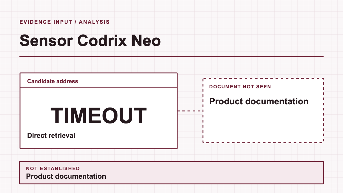 Sensor Codrix Neo: evidence diagram showing Candidate address and Direct retrieval; product documentation is not established.