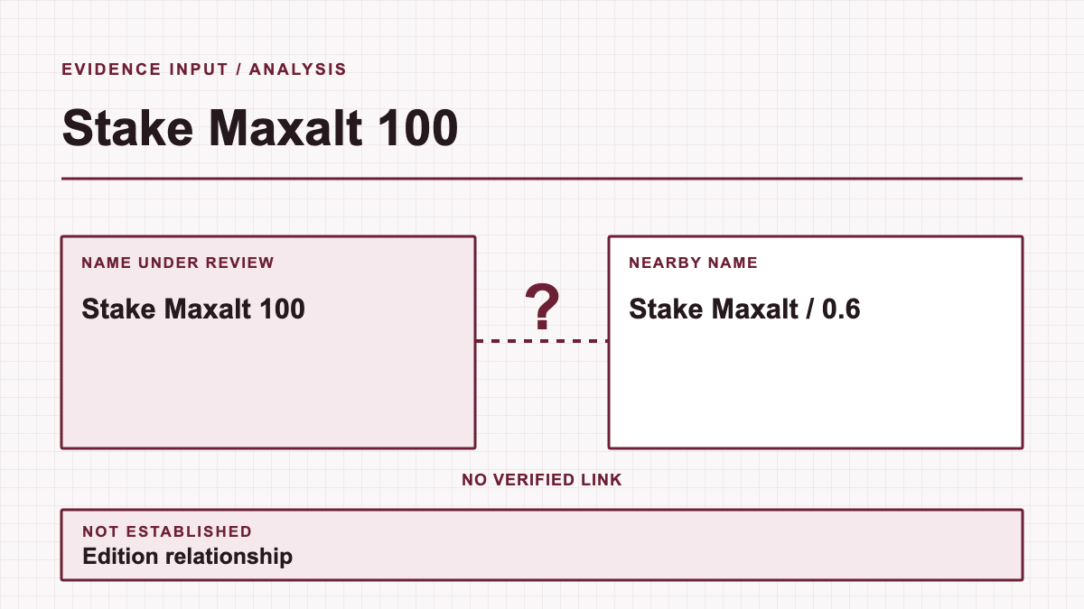 Stake Maxalt 100: evidence diagram showing Stake Maxalt 100 and Stake Maxalt / 0.6; edition relationship is not established.