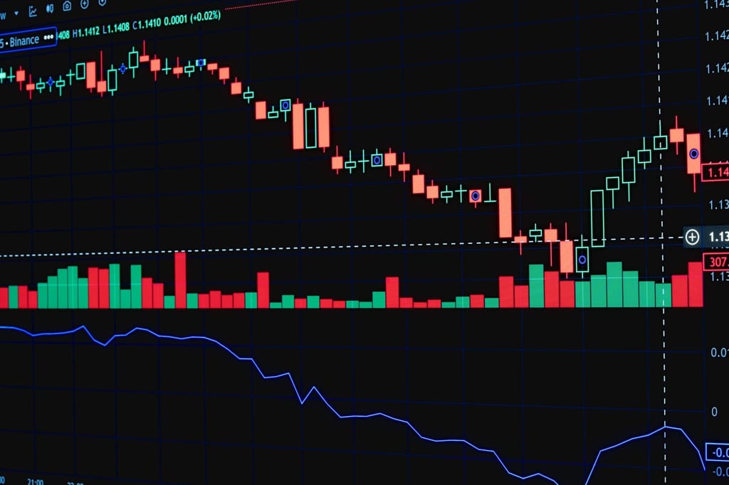 Sensor +Neo Codrix: Editorial illustration: market charts displayed on a monitor. Not a verified product screenshot.