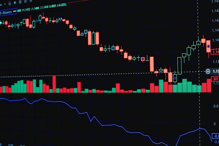 Sensor +Neo Codrix: market charts displayed on a monitor